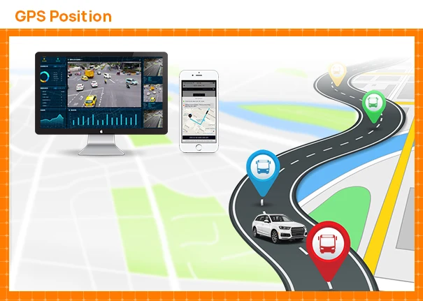 Cams Wifi Safety Mining Para Channel Vehicular 2-4ch FCW Dual Camera 2 Software LDW Hgv Pss Yawn Antisleep System