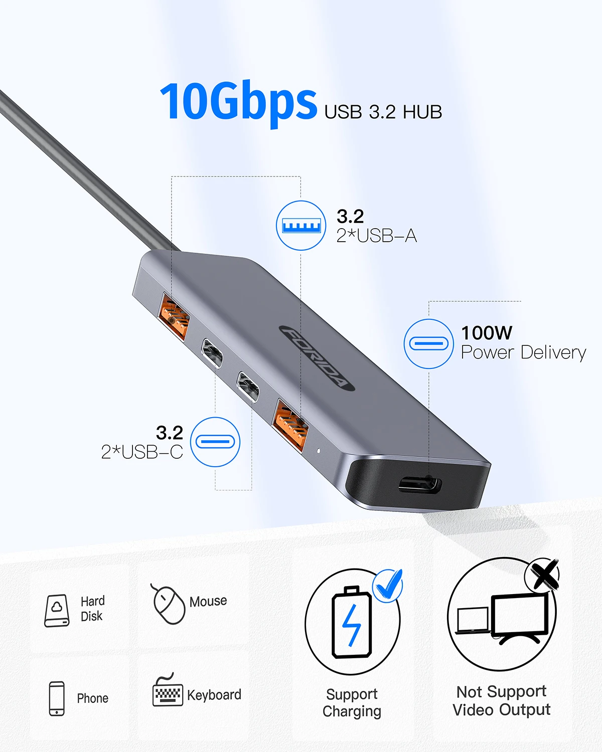 Getatek-concentrador de red USB 100 para ordenador portátil, divisor de carga de energía de 3,2 W, 10gbps, para MacBook Air/Pro iPhone 15/15 Pro/15 Pro Max