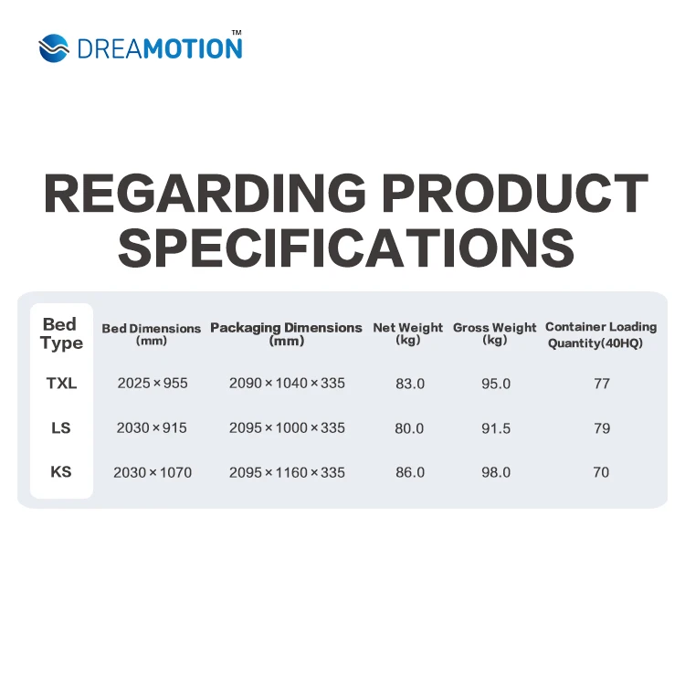 Dreamotion إطار سرير متعدد الزوايا لرفع الرأس والقدم لرعاية المسنين #4