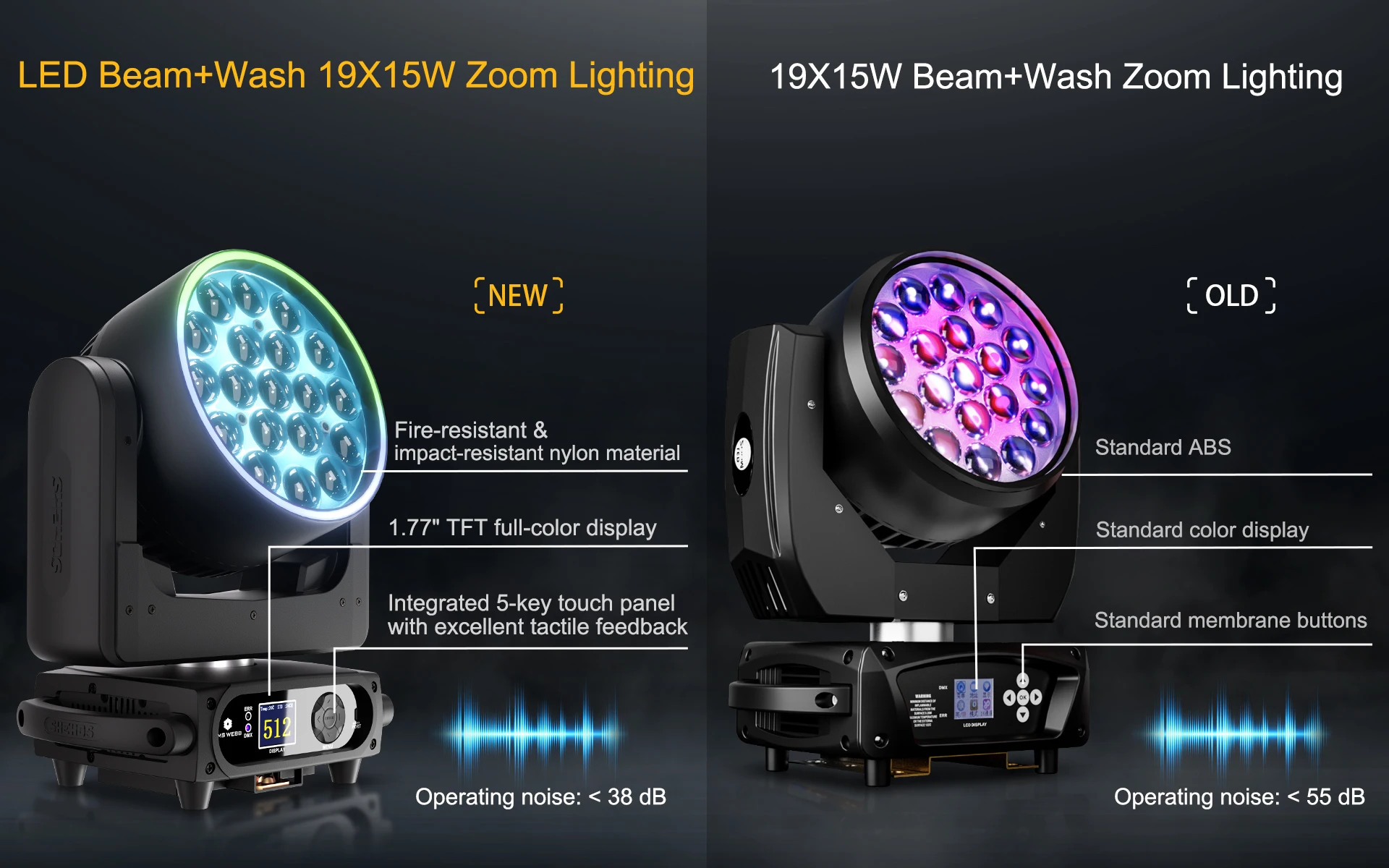 SHEHDS 1/2 Stück 19x15W RGBW LED Moving Head 19x25W Beam Wash Geräuscharmer Bühnenlichteffekt Professionell für DJ Disco Hochzeit Party 2 Jahre Garantie – Detail 4