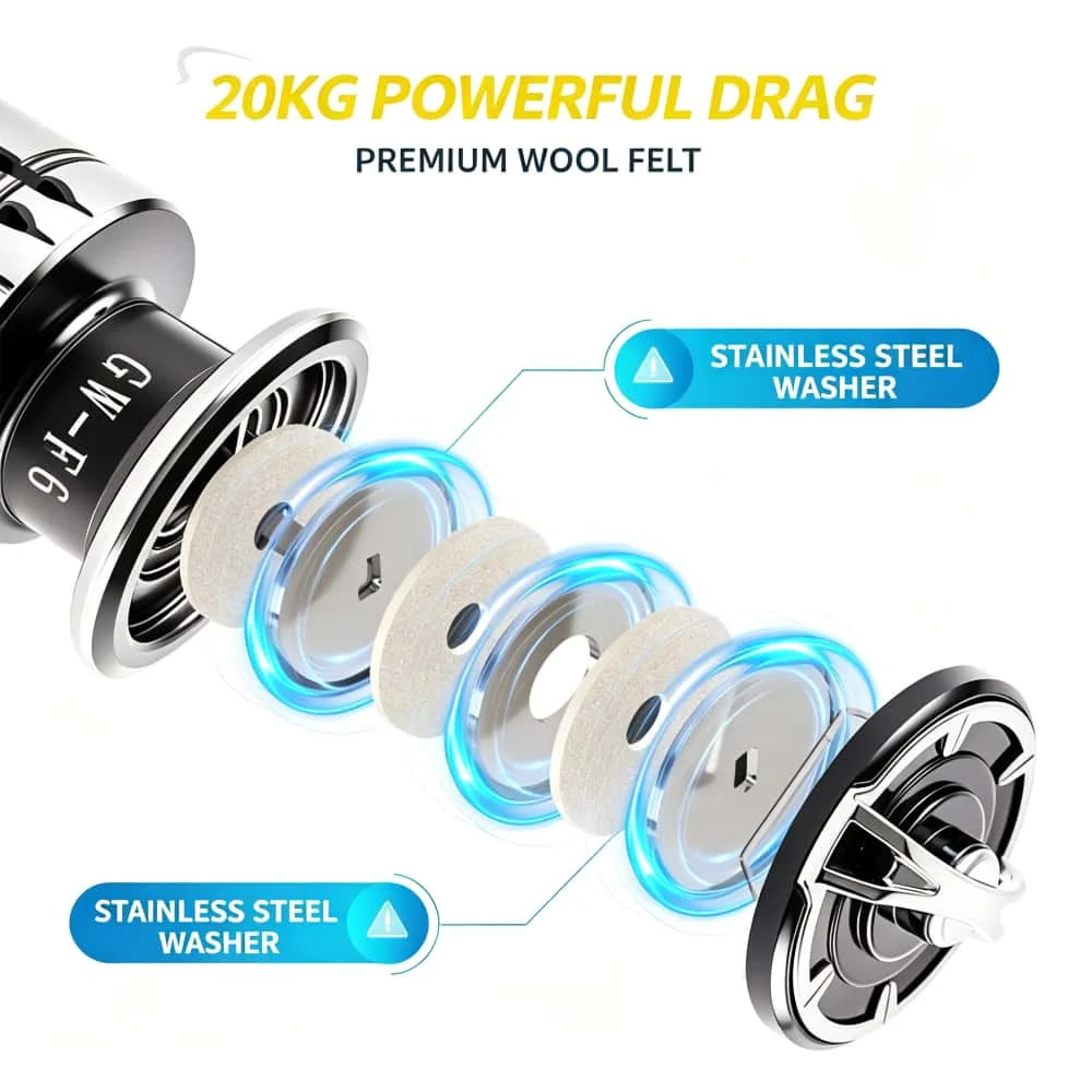 NEUE ABU GARCIA Spinnrolle 9+1 Edelstahlkugellager Max. Bremskraft 20KG Metallrolle für Salzwasser- und Süßwasserangeln – Detail 16