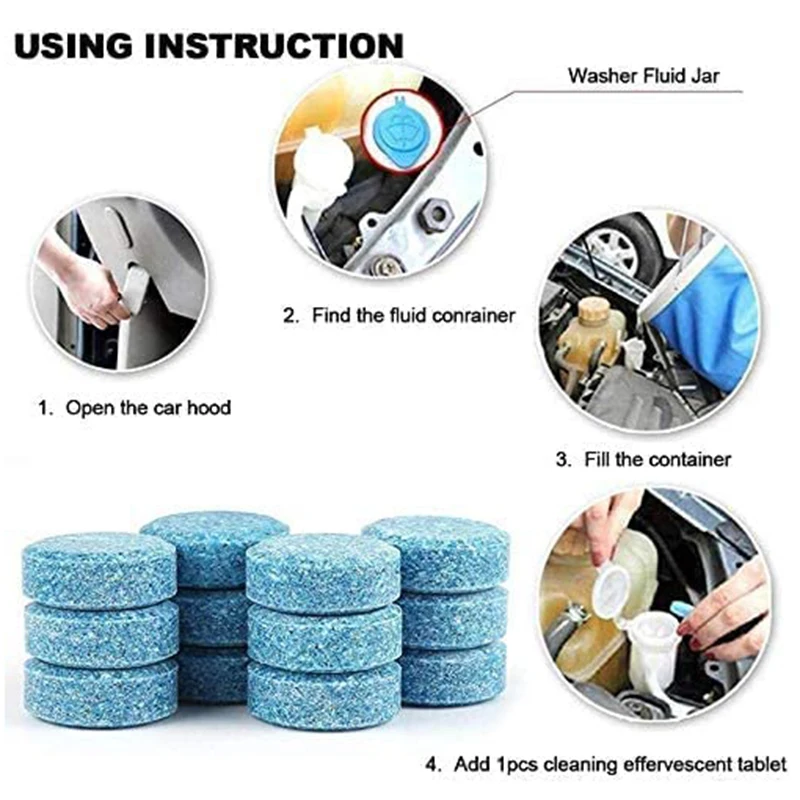 Рисунок 5 - автомобильные Стеклоочистители