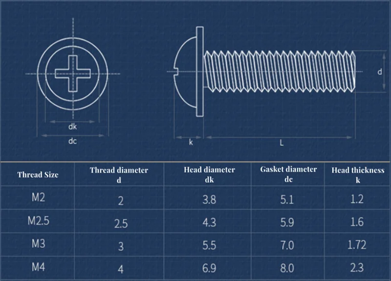 Black Zinc Nickel Plated Carbon Steel Phillips Round Head Washer Screw M1.4~M6 For PC Case Chassis Motherboard