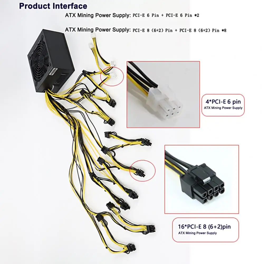 Imagem -03 - Fonte de Alimentação de Mineiro Suporte Profissional Placas Gráficas Embutido Ventilador 1800w 2000w 2200w Eth Única Fonte de Alimentação de Mineração para Btc