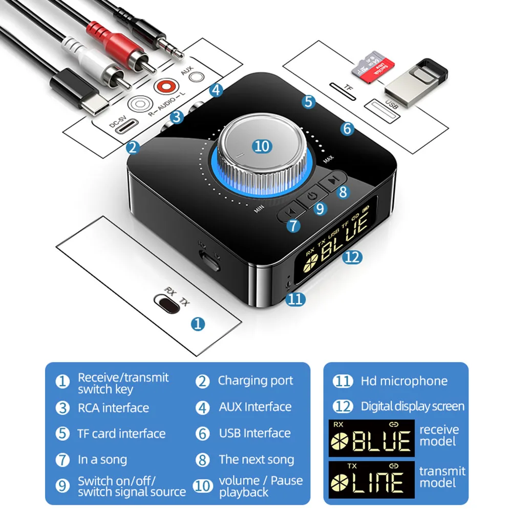 Bluetooth 5.4 Remote Controller M5 3.5mm AUX/RCA/USB U Disk/TF Input Bluetooth Receiver Transmitter Digital Adapter Universal