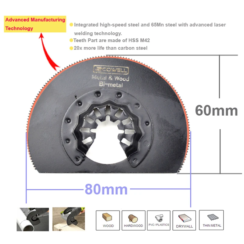 5 Confezioni Segmento a Mezzo Cerchio Segatura a Tuffo Oscillante Multi Utensili Lame per Sega per Utensili Elettrici Multimaster Non-Starlock Casa Fai da Te