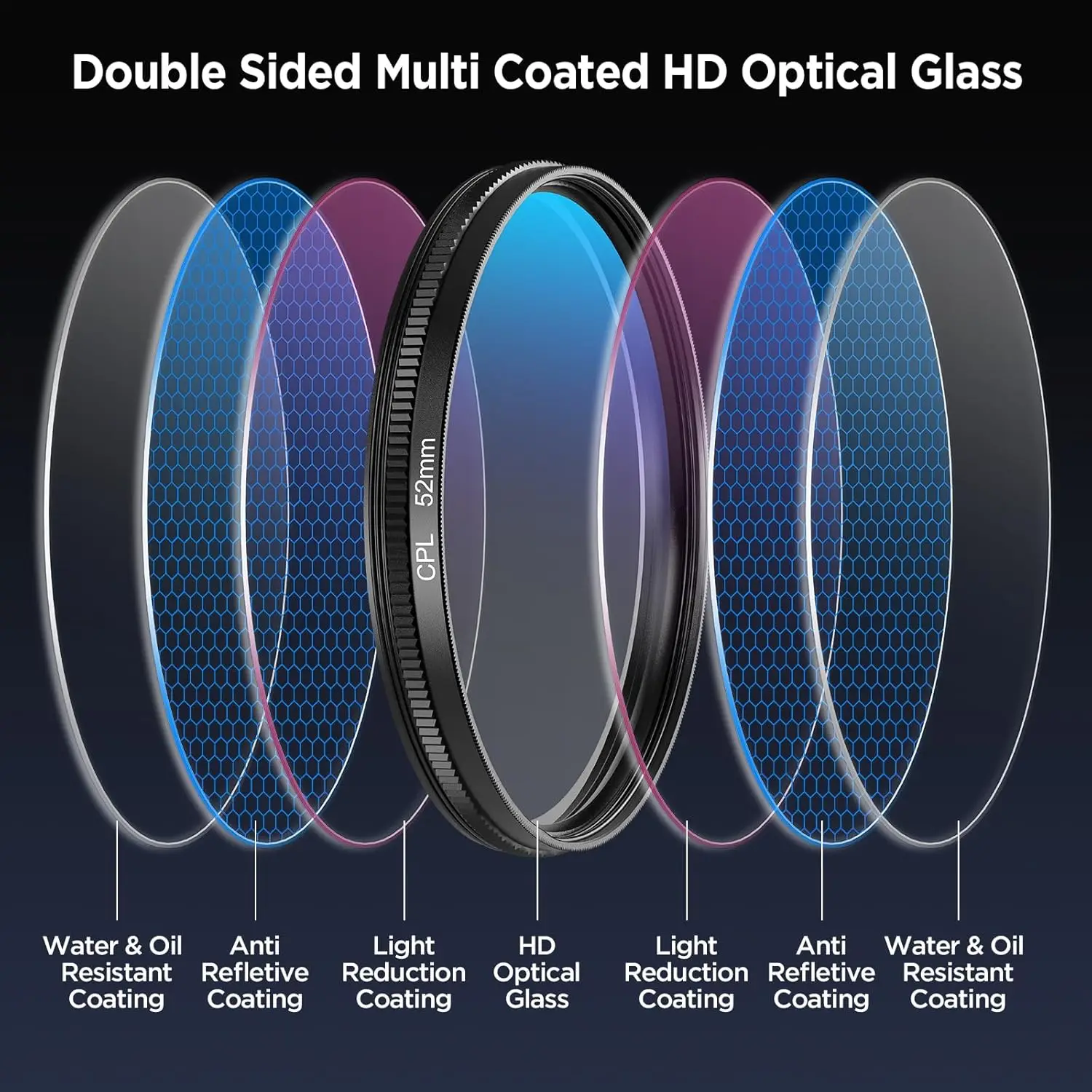 Kit de filtro CPL/UV con clip de lente de cámara polarizador portátil Universal Circular de 52MM para iPhone Huawei Xiaomi Samsung