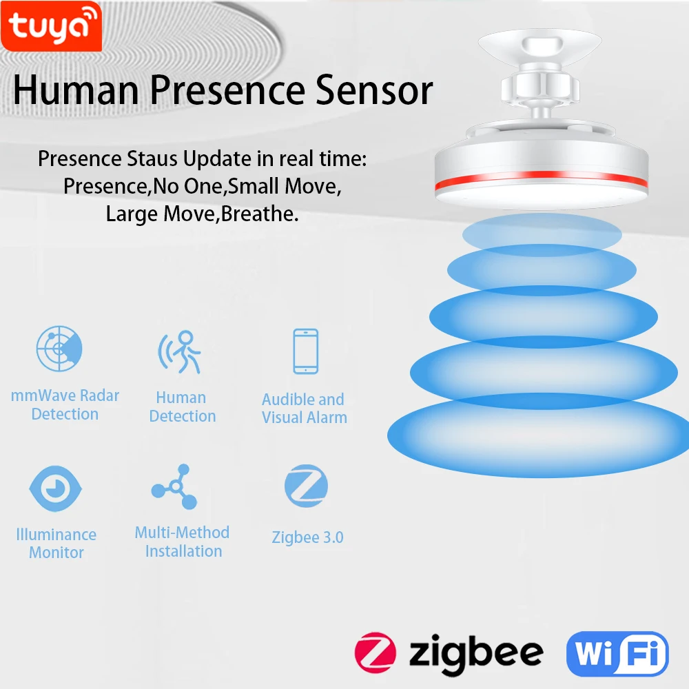 Tuya Human Presence Detector Millimeter Wave WiFi /Zigbee MmWave Smart Human Body PIR Sensor Radar Work With Tuya Hub