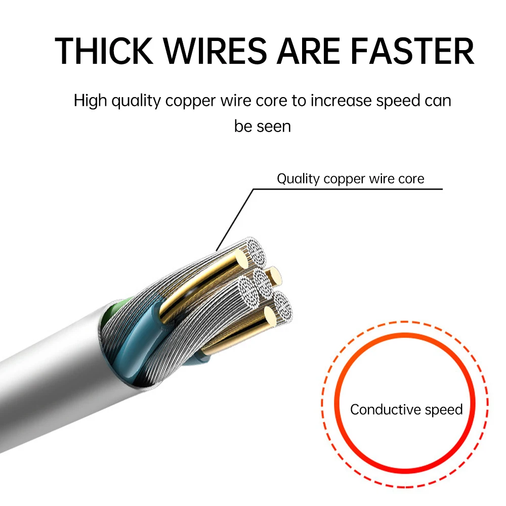 2 Pin USB Type C IPX5 Waterproof Female Chassis Connector Locking Outer Threads Without Terminals White Black Transparent