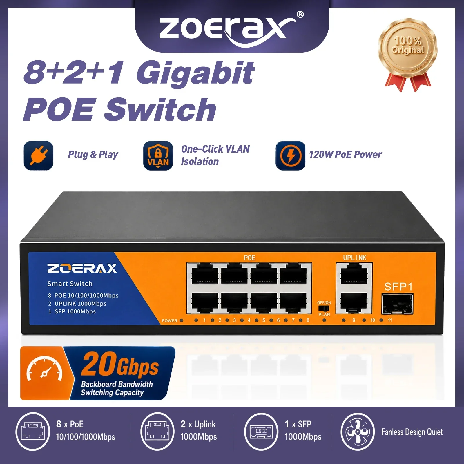 zoerax-8-port-full-gigabit-poe-switch2-uplink-1-sfp-port-one-click-vlan-auto-mdi-mdix-negotiation-plug-and-play-ethernet-switch