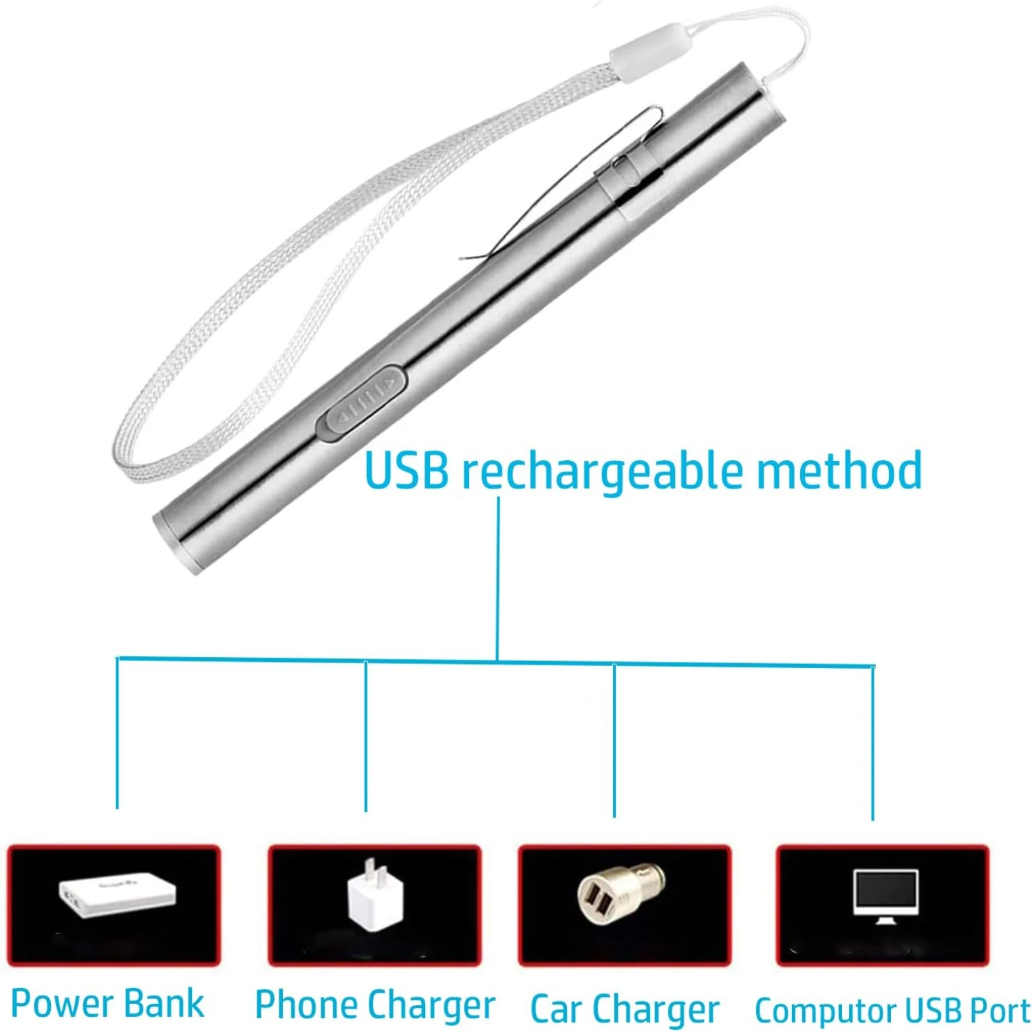 Torcia a penna, torcia ricaricabile a LED super luminosa con clip in acciaio inossidabile e cavo USB per campeggio all'aperto e