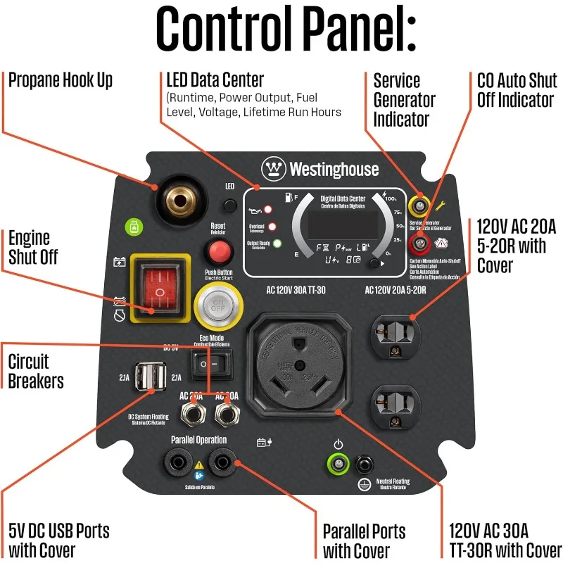 مولد عاكس الوقود المزدوج 4000 واط، هادئ للغاية وجاهز للمركبات الترفيهية، مستشعر CO للبدء عن بعد