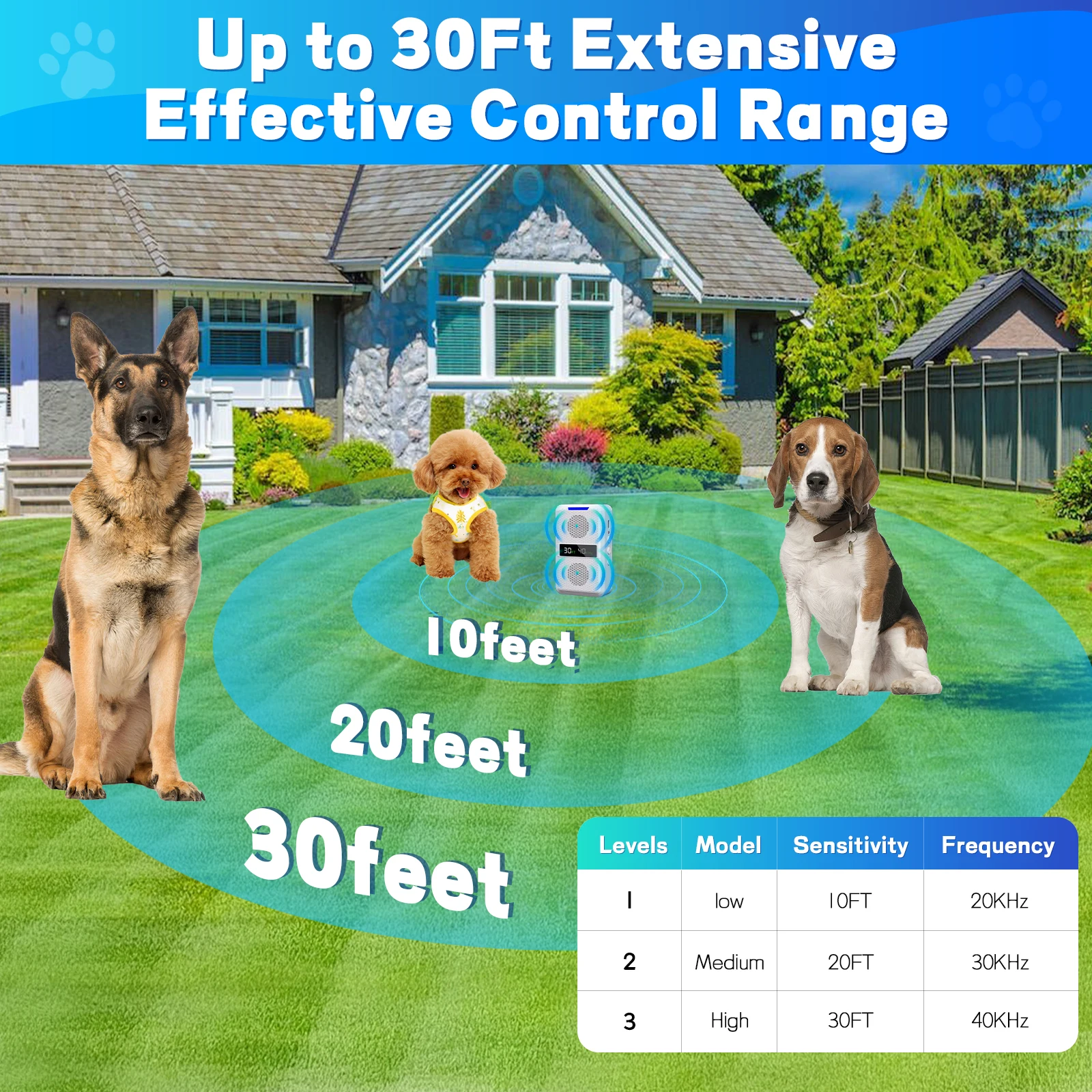 Ditital DisplayUltrasonic Dog Bark Deterrent,Dual Transmitters Anti Barking Training Device with Flashlight