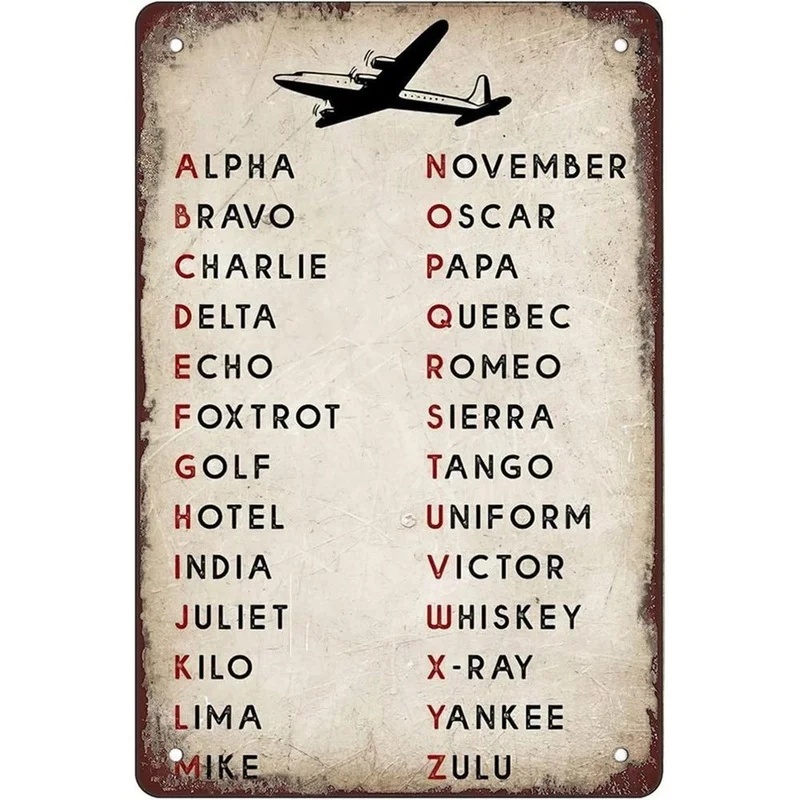 2D Flat Decorative Sign Vintage Aviation Pilot Code Chart Metal Sign Aviation Letters with Airplane