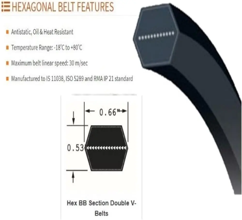 Gravely OEM Replacement Belt 07200510/7200510 Hex V-Belt (5/8X132 3/4) BB130