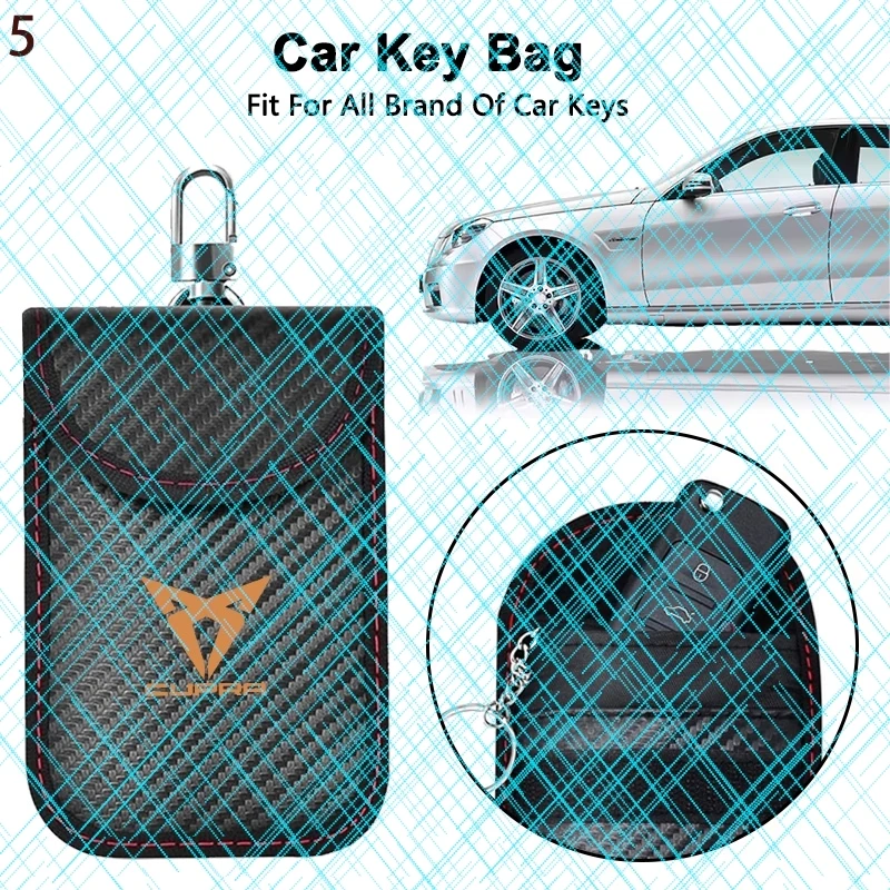 Funda de PU para llave de coche, bolsa bloqueadora de señal, bolsillo de protección RFID, accesorios para coche, para Seat Raval Born Leon Formentor Ateca Terramar