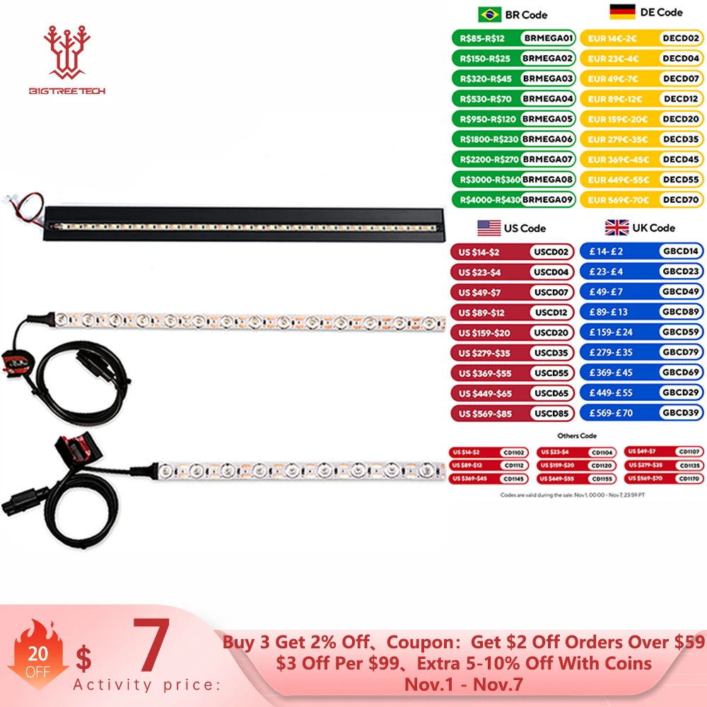 BIGTREETECH Panda Lux LED Light Bar Kit Magnetic Installation Aluminum Alloy Peel And Strip LED Strip For Bambu Lab P1 X1 A1