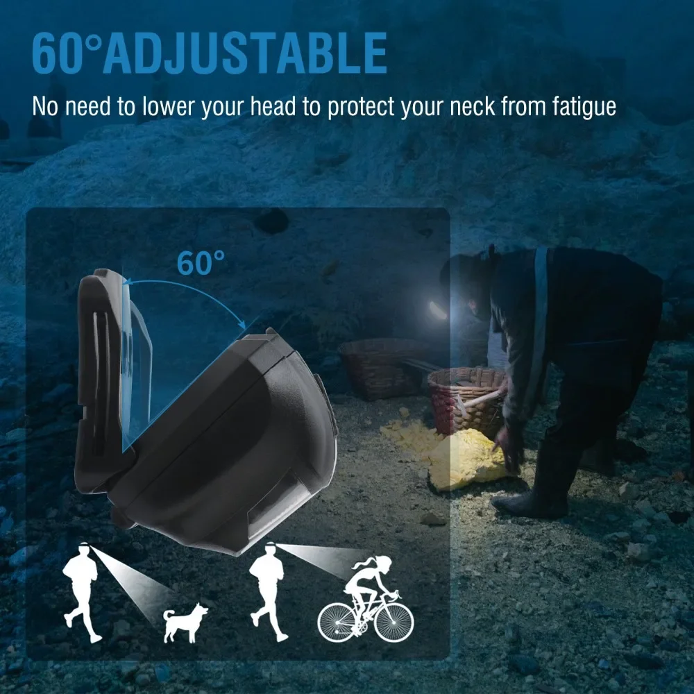 BORUiT 3W Powerfull Mini Headlamp Red Light LED Headlight 4-Mode Waterproof Head Torch Camping Hunting Flashlight AAA Battery