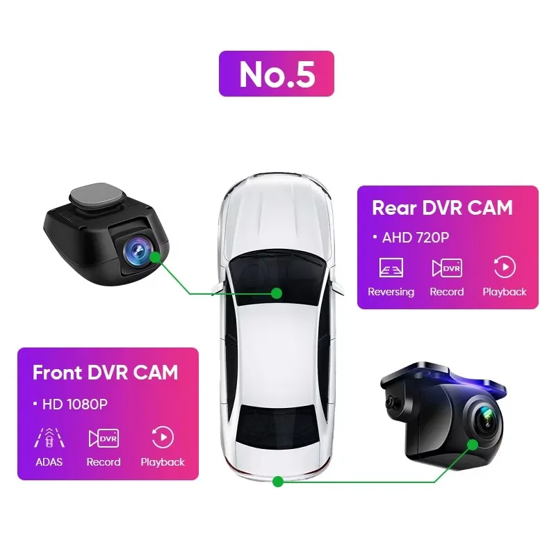 AINAVI AHD 1080P Fahrzeugkamera Wasserdichte HD Nachtsicht Auto-Rückfahrkamera ADAS Dashcam Rekorder