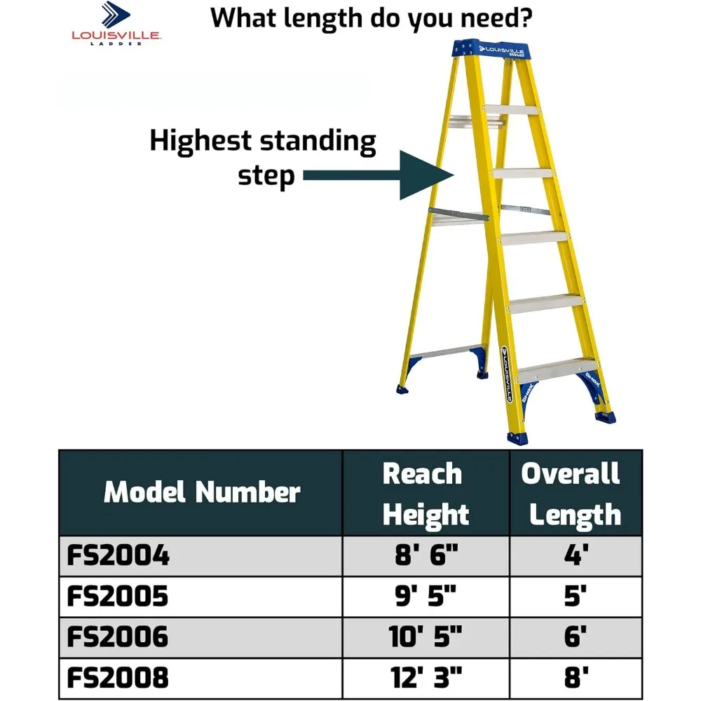Escada de fibra de vidro com capacidade de 250 libras e 4 pés de altura com escada de alta resistência para uso doméstico e industrial