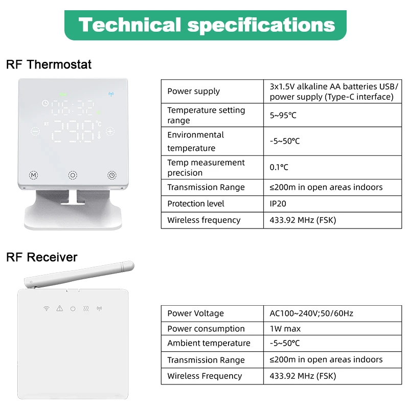 Tuya Wifi Wireless Thermostat For Gas Boiler Combi Battery Powered Thermostat Home RF termostato inteligente Alexa Google Home