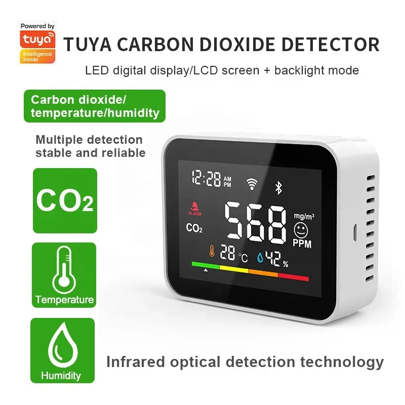 Tuya Wifi CO2 Meter Carbon Dioxide Detector Temperature Humidity Sensor USB Smart Air Quality Monitor with LCD Display