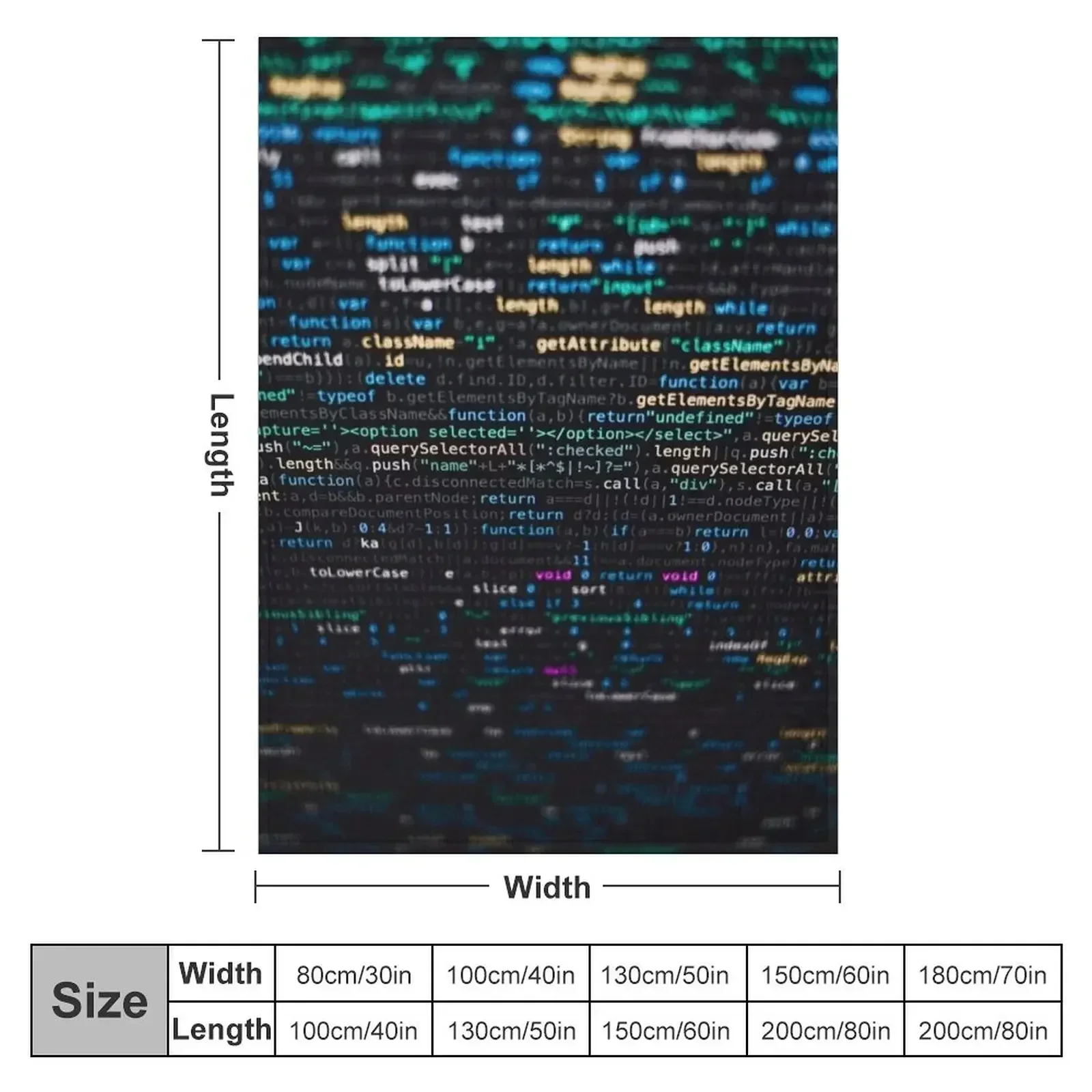 Software Developer Programming Code on Black Background Throw Blanket couch cozy soft plush fuzzy picnic outdoor blanket
