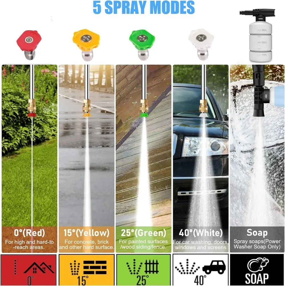 4200 PSI 2.8 GPM Power Washer 33FT Extension ท่อทนต่อการสึกหรอ, 4 หัวฉีดและ 500ml Foam Cannon, สําหรับรถยนต์,รั้ว