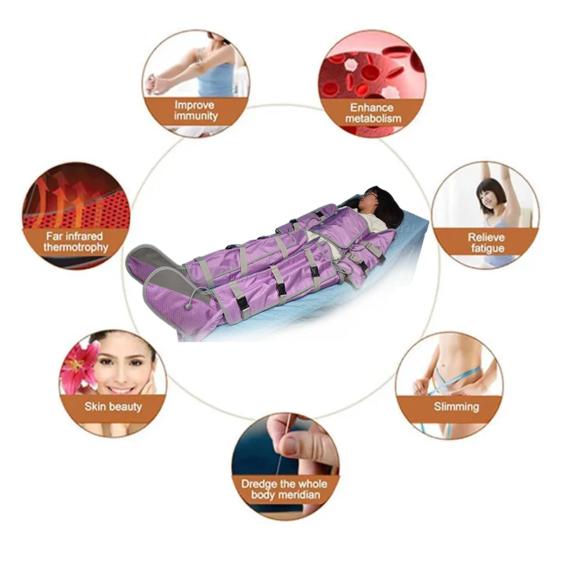 Professional Pressotherapy Machine Lymphatic Massage Arms Shoulders Belly Legs Air Compression Foot Massager Slimming Equipment