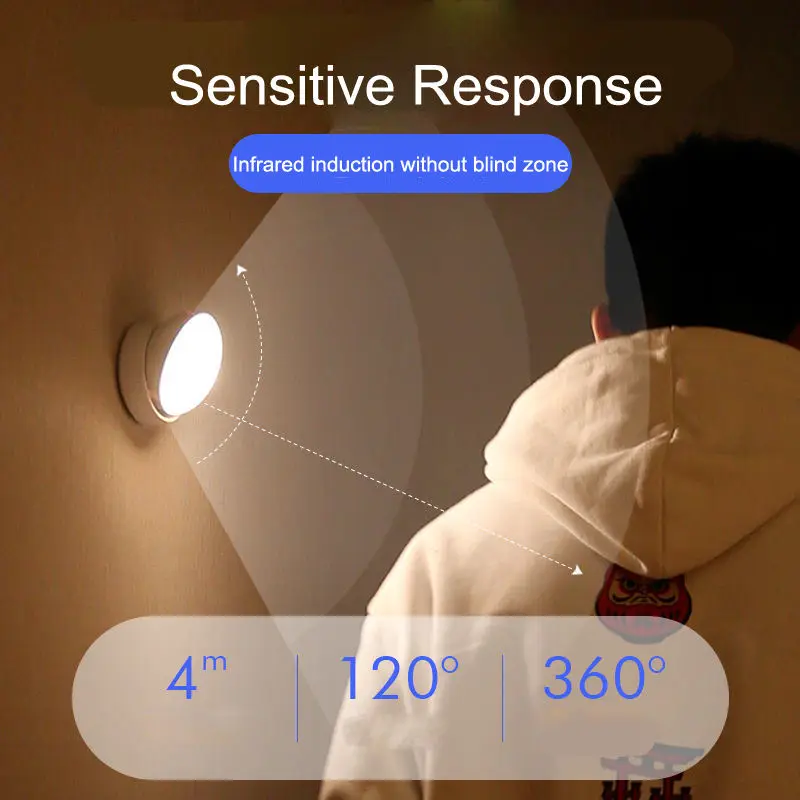 Led USB Charging Motion Sensor Night Light Round Energy-saving Led Lamp Bedroom Sound/Light Control Corridor Home Bathroom