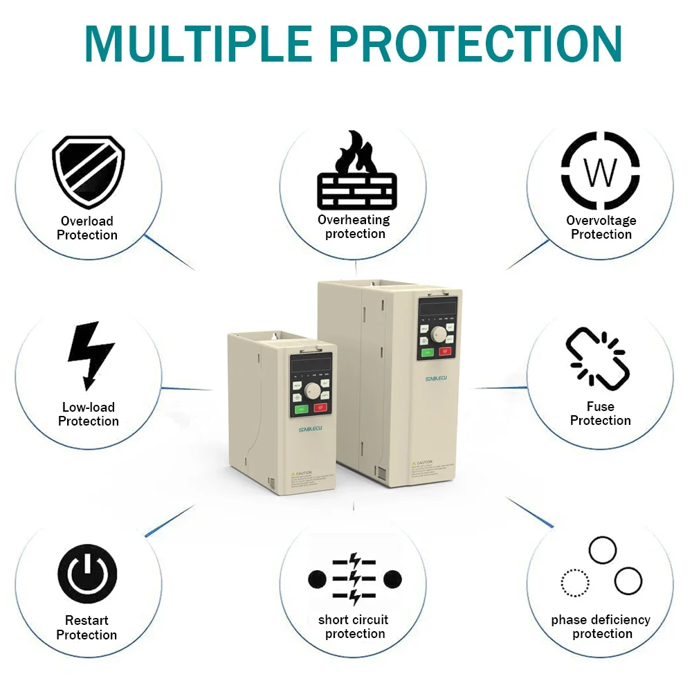 7.5kw 11kw 15kw VFD 3 Phase 220v 380V input Low Cost Variable Frequency Inverter converters for AC Motor Drive