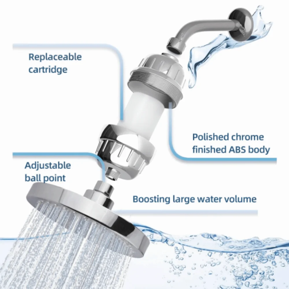 360° Adjustable Shower Water Purification Filter Reduce Skin Dryness Adjustable Nozzle Chlorine Removal Filter Hard Water Filter