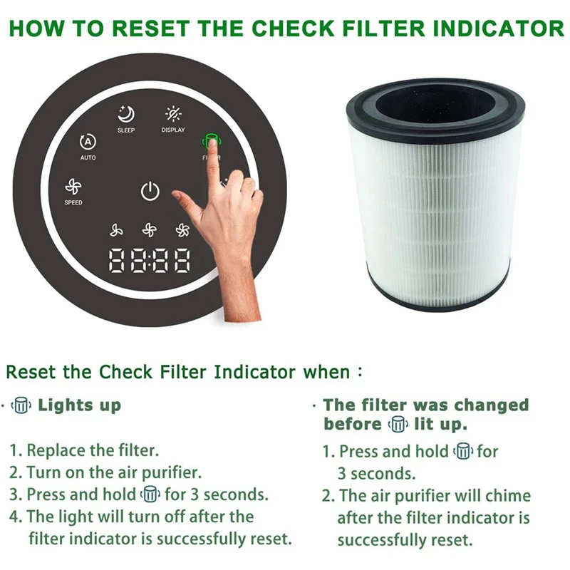真のhepa交換用フィルター、levito用空気清浄機、LV-H133、h13、金属タワー、部品番号LV-H133-RF