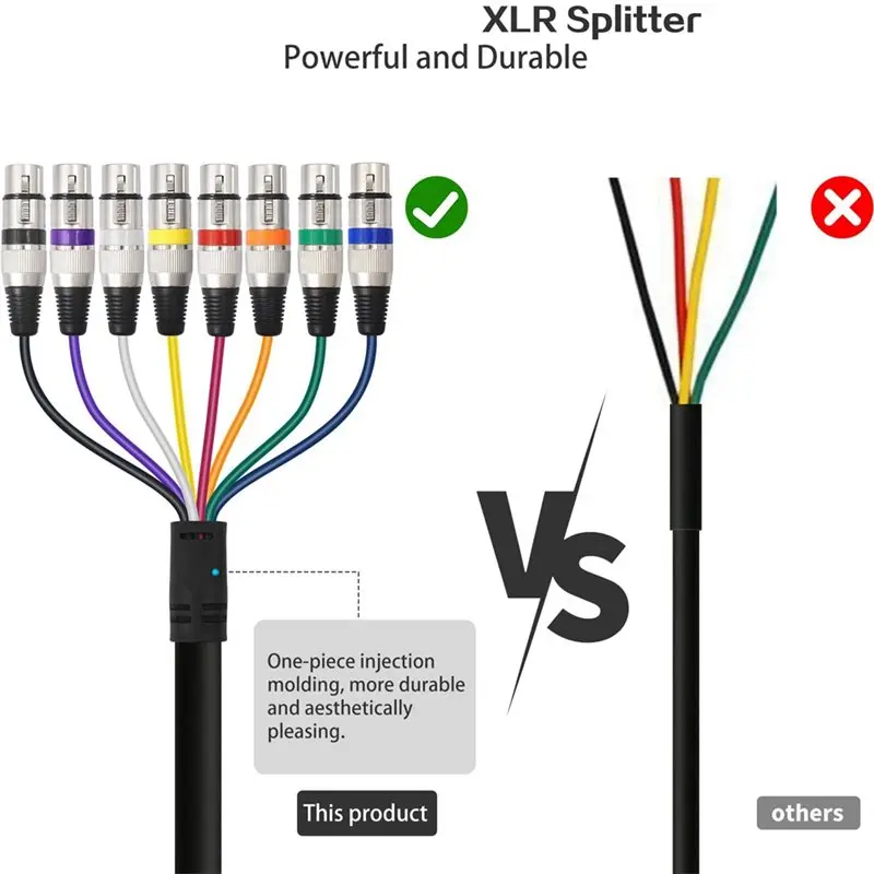 2026 New For Broadcasting Recording 3 Meter 8-Channel XLR Male-To-Female Audio Cable 3Pin XLR Male To Female Audio Cable