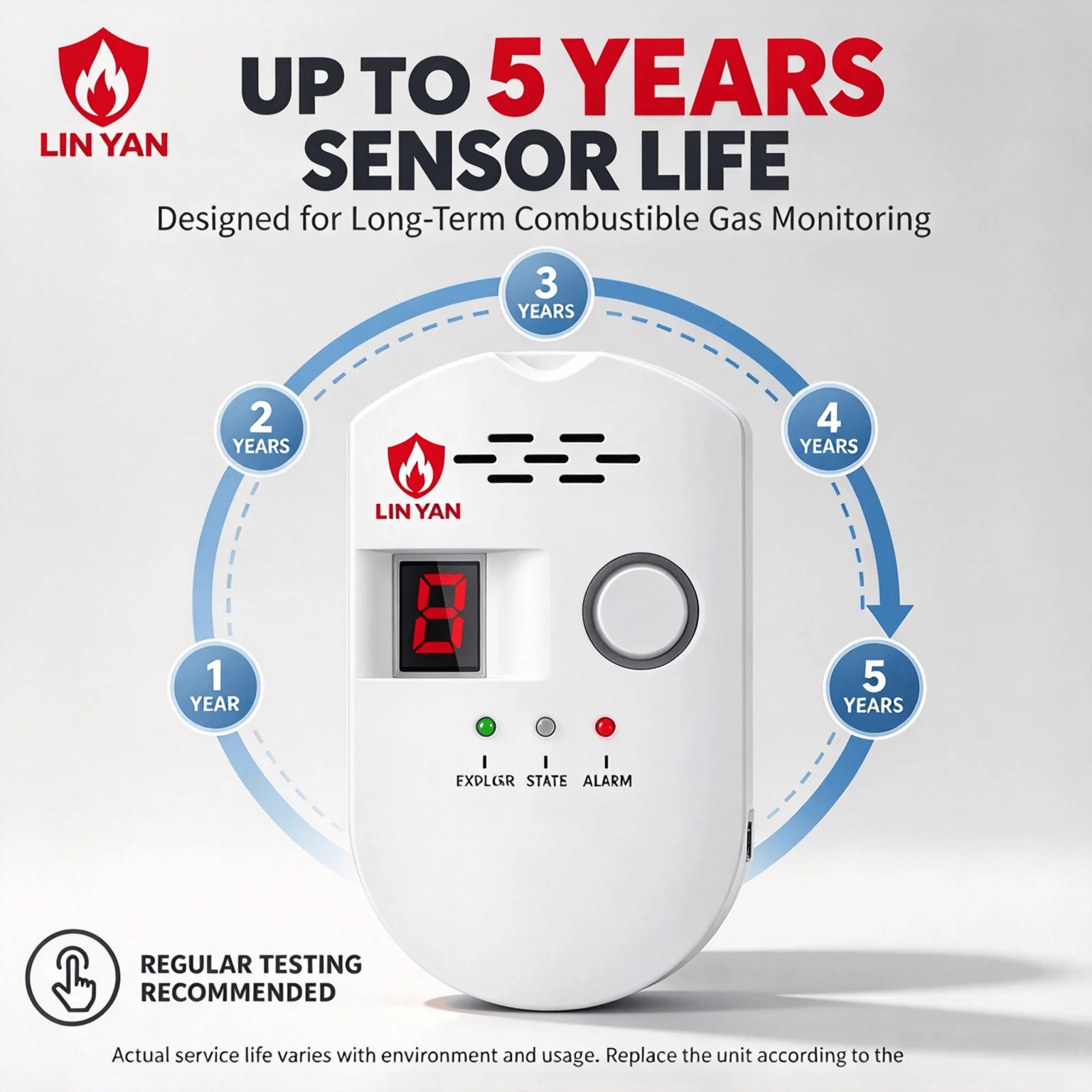Combustible Gas Alarm Sensor Natural Gas LPG Coal Gas Leakage Detector with LED Display for Household Kitchen