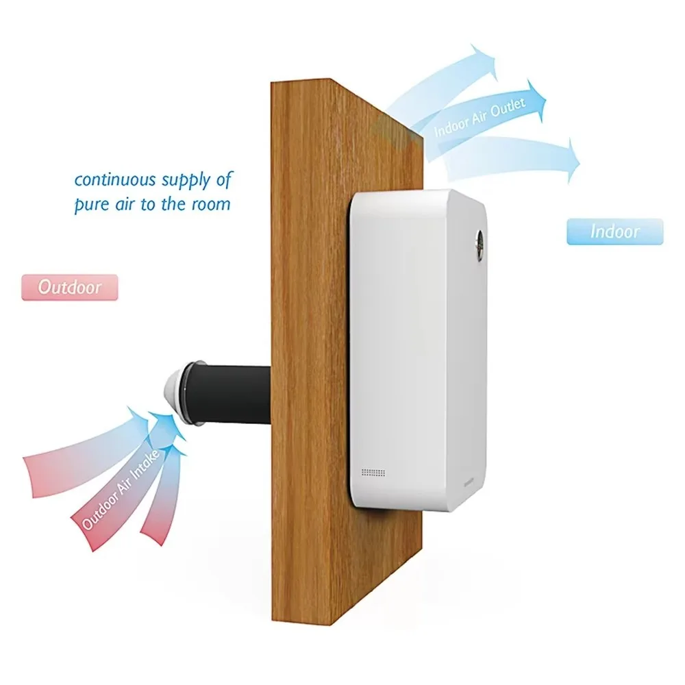 Mia 200m3/h Stainless Steel Rectangle Ductless Air Recuperator Energy Saving Wall/Ceiling Mounted Home Commercial Use