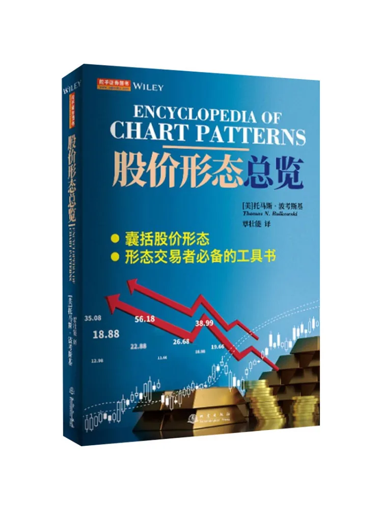 

Book-Winshare Stock Price Pattern Overview