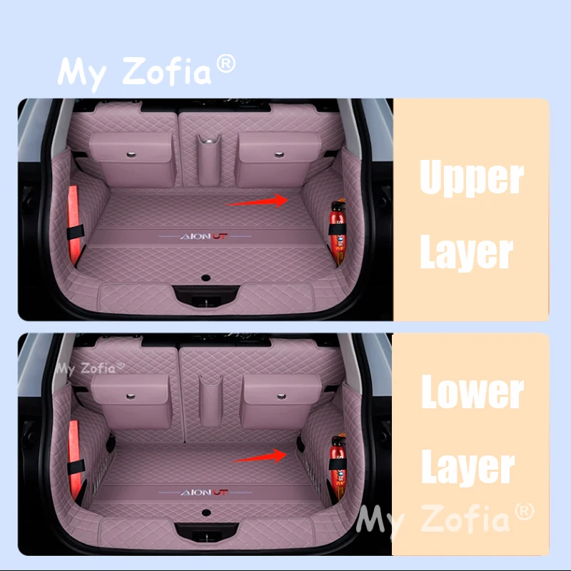 Picture 4: Car Trunk Mat Pad For GAC AION UT 2025 2026 Car leather Waterproof Car Rear Trunk Mat Floor Liner Carpet Interior Protective