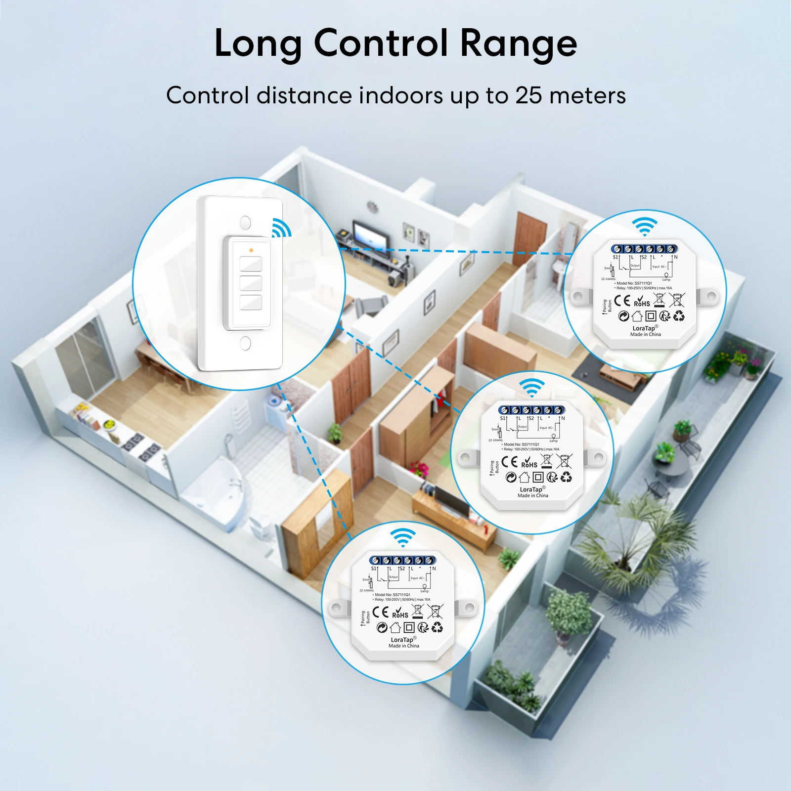 LoraTap 10A Wireless Socket Switch Relay Module RF 868Mhz Remote Control ON/OFF with Magnetic Remote Base Easy to Install