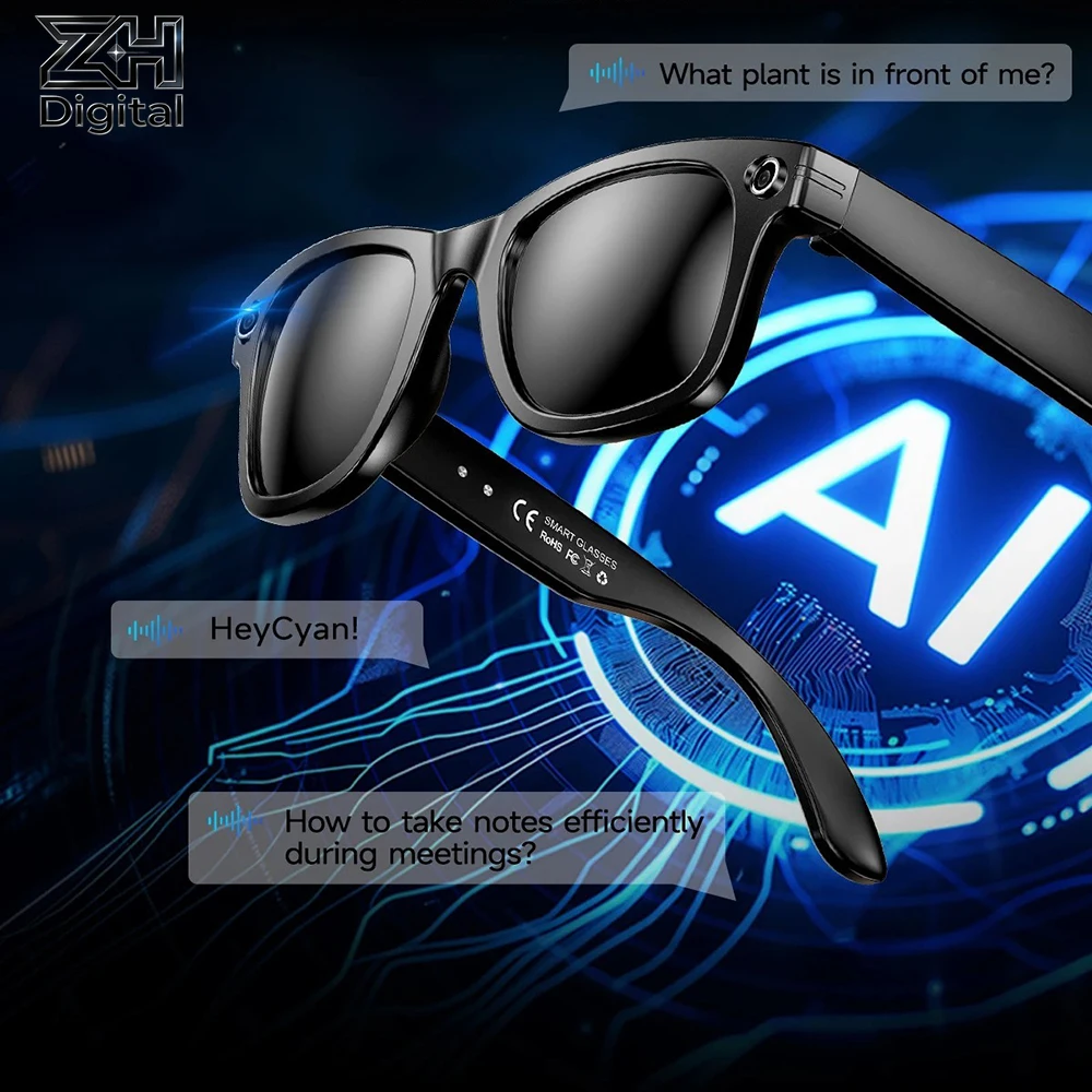 Zh Digital Intellig…