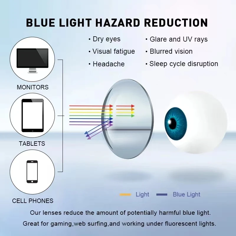 High Quality UltraLight Titanium Alloy Anti Blue Ray Reading Glasses for Man Woman Hyperopia Presbyopia Glasses +100 +200 +250