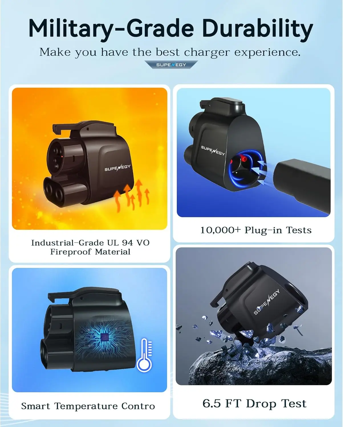 محول SuperAdapter Max 500A 1000V NACS إلى CCS لسيارة Rivian، Ford، Mustang، فولفو، Polestar، GM EVs شحن سريع