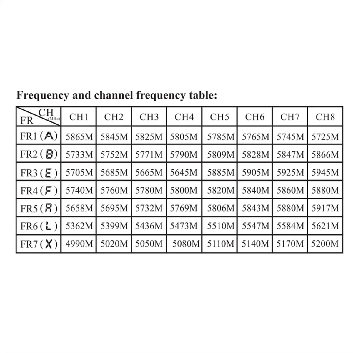 

Беспроводной приемник A23G RC832Mini 4.9-5.8G 56CH с высокой чувствительностью, с кабелями A/V и питания для FPV-мультироторов