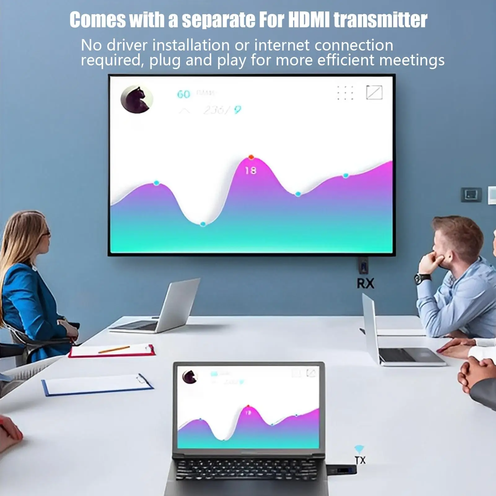 

Portable Wireless Transmitter Receiver Plug & Play Audio Transmitter Receiver Transmission System Stable Display Support For