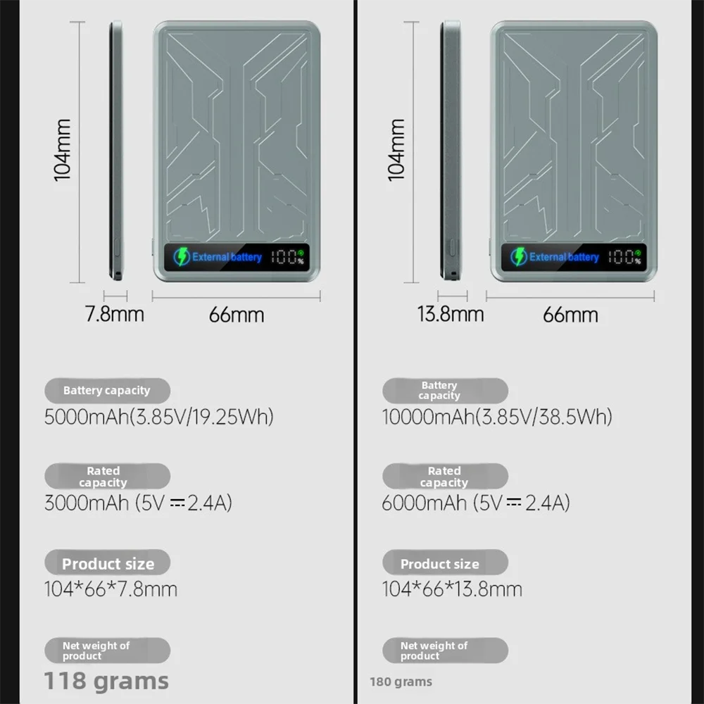 2025 Mag-safe 3C CCC قوة البنك 5000mAh/10000mah المغناطيسي شاحن الهاتف اللاسلكي بطارية خارجية 20 واط شحن سريع Pover البنوك