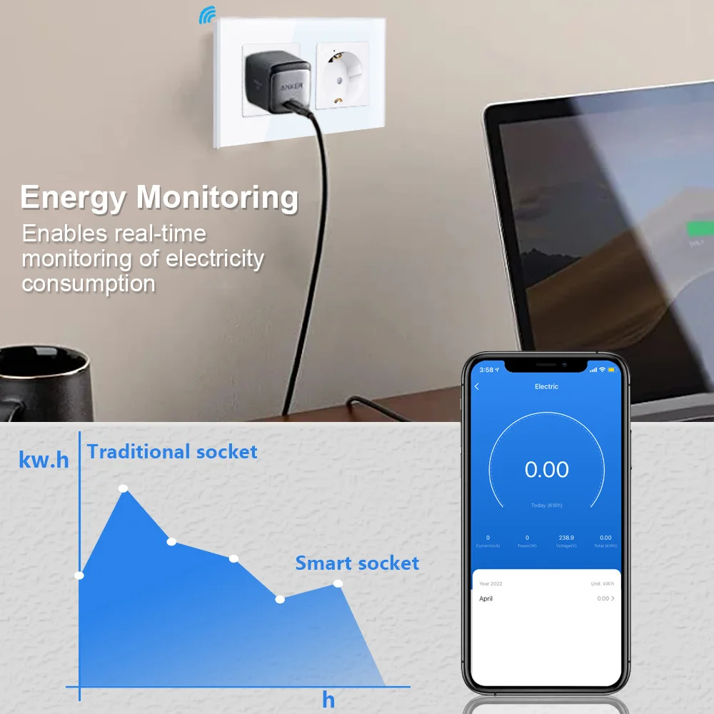 スマートWi-Fiコントロール付きの壁コンセント,EU,ロシア,6 V,110V-250V,Googlealexaと互換性があります