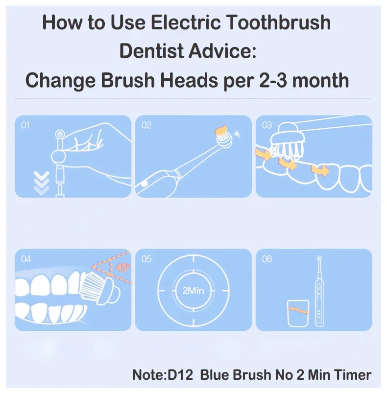 Oral B D12 Vitality Electric Toothbrush Rechargeable Rotating Type Waterproof Brush with 2 Mins Timer Teeth Whitening Deep Clean