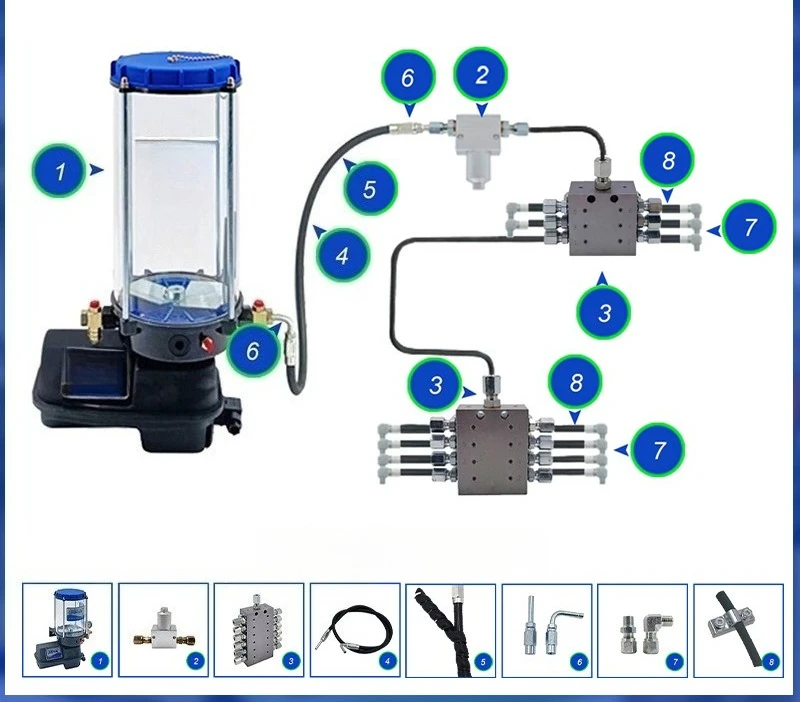 Electric dry pump electric injection machine timing quantitative yellow centralized system