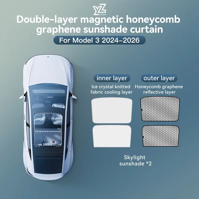 Zonneschermen Zwart Dak Grafene Honingraat Zonnescherm Auto Achter Voor Zonnekap Glas voor Tesla Model 3 Y Highland Juniper 2025-2026