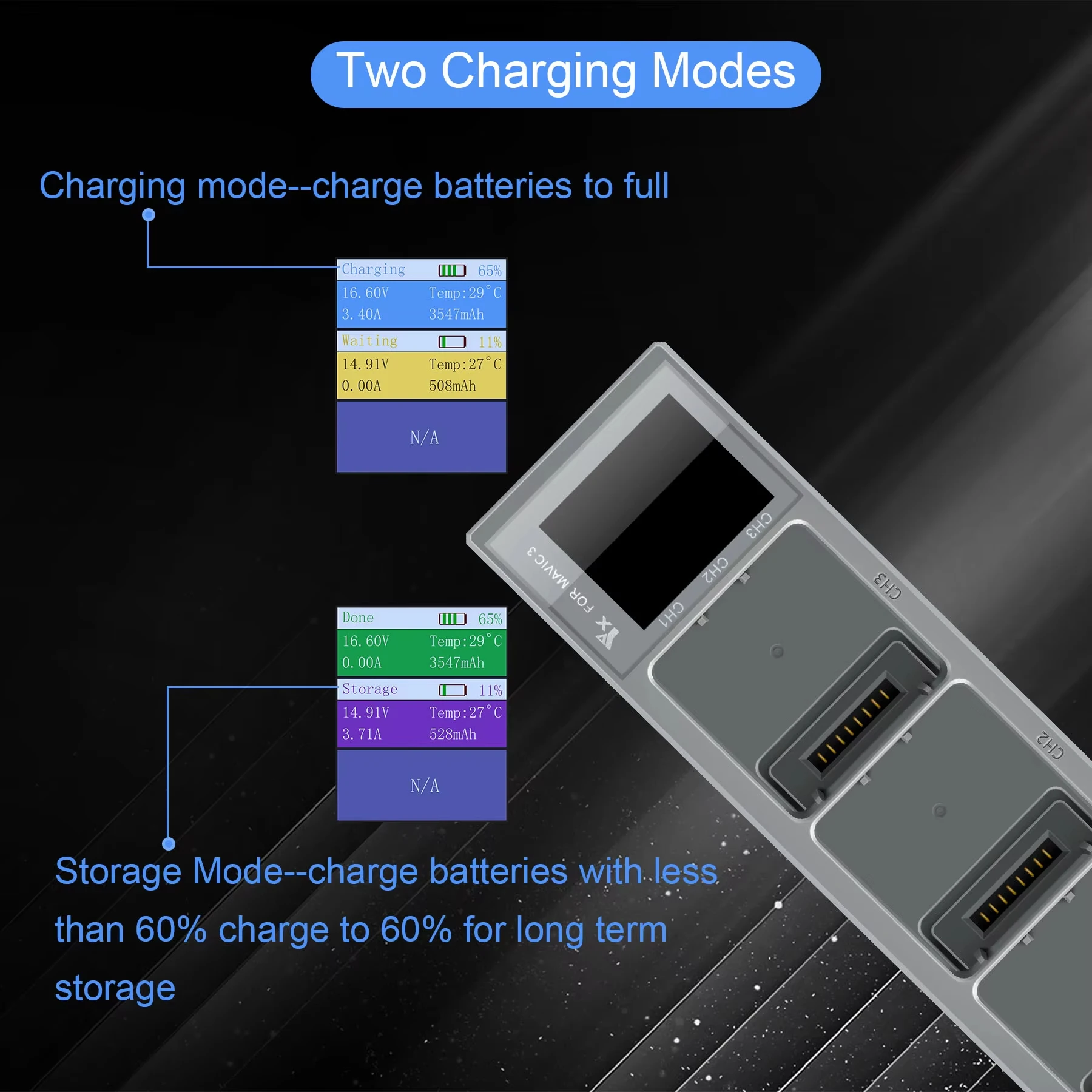 3 in 1 Smart Battery Charger for DJI Mavic 3 LCD Display Charging Hub Parallel Storage Mode 65W Rapid Power Adapter Accessory